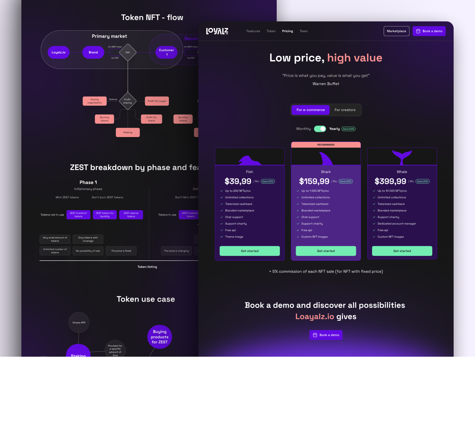 LoyalZ &ndash; pricing tiers plus the token flow and tokenomics diagrams