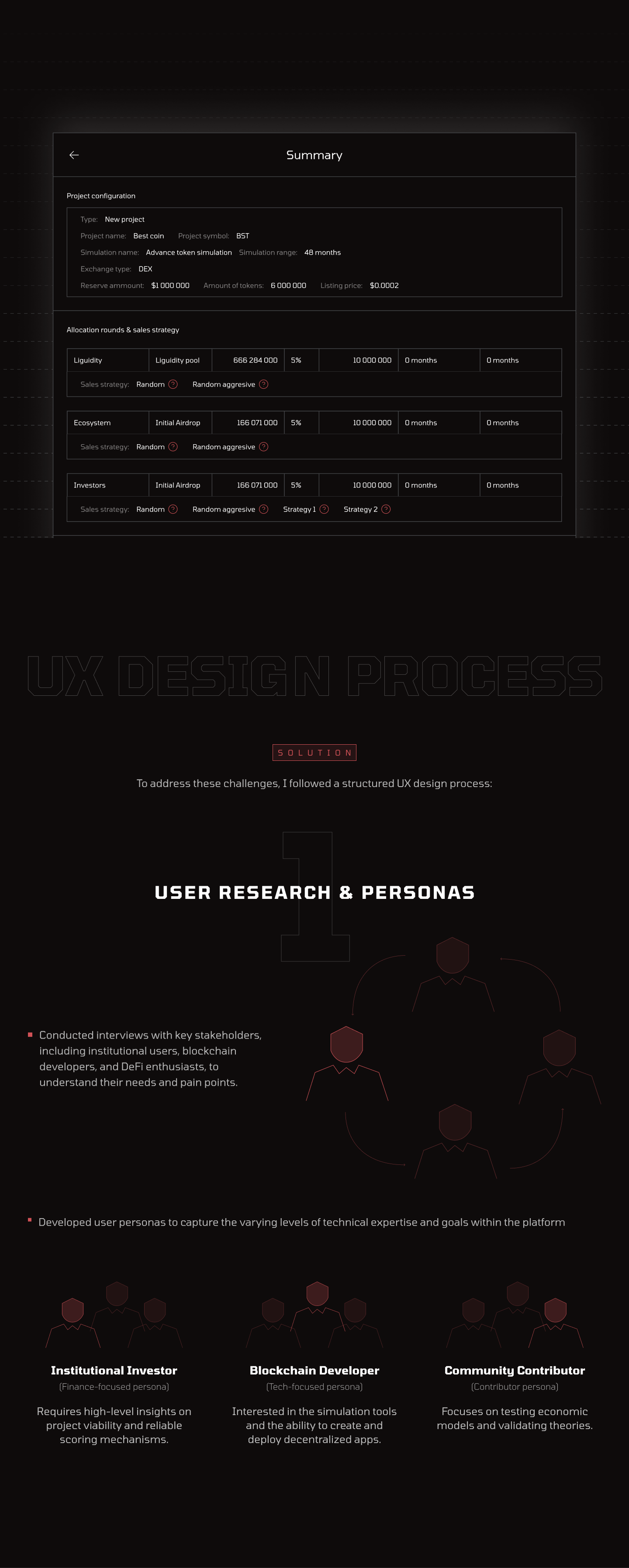 TPRO Network &ndash; user research and the three personas: institutional investor, blockchain developer, community contributor