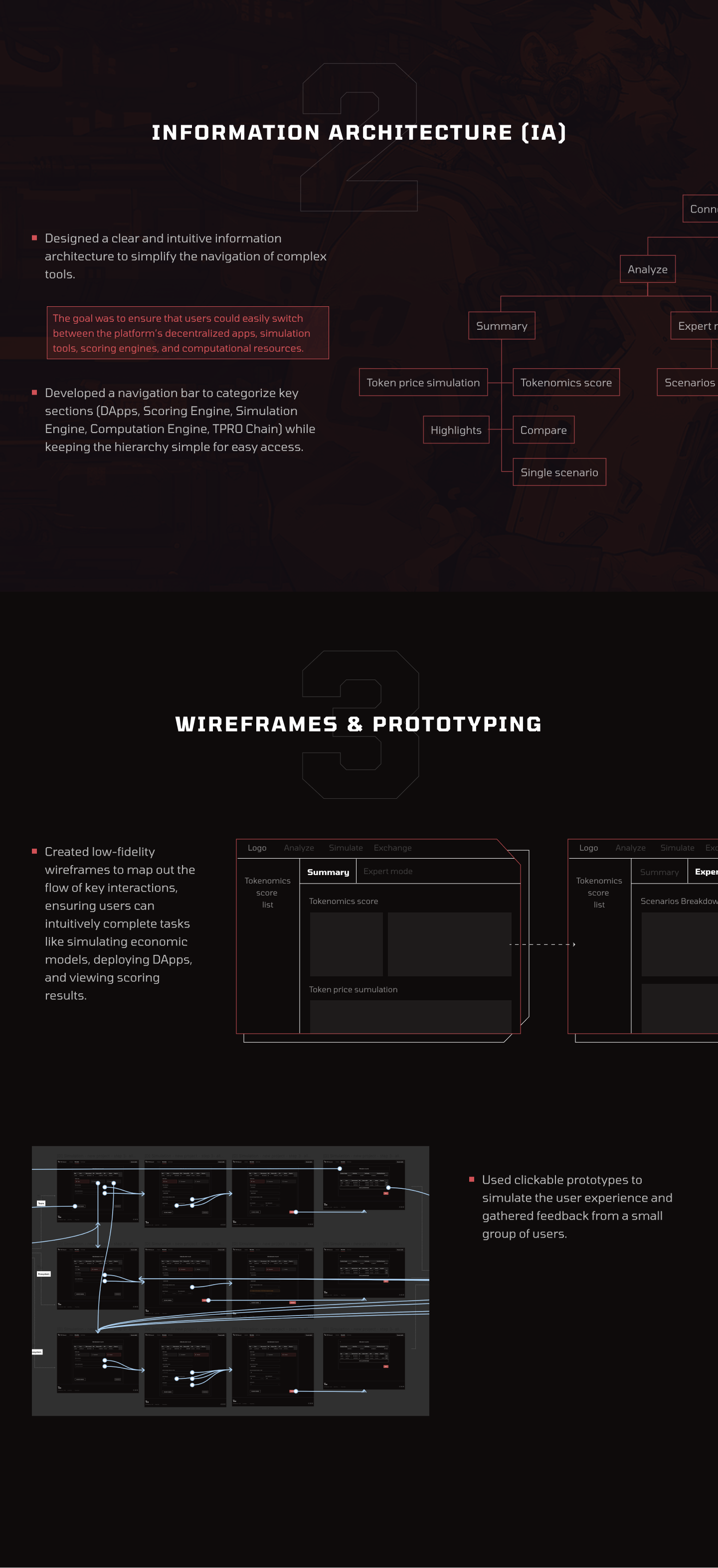 TPRO Network &ndash; information architecture, wireframes and prototyping