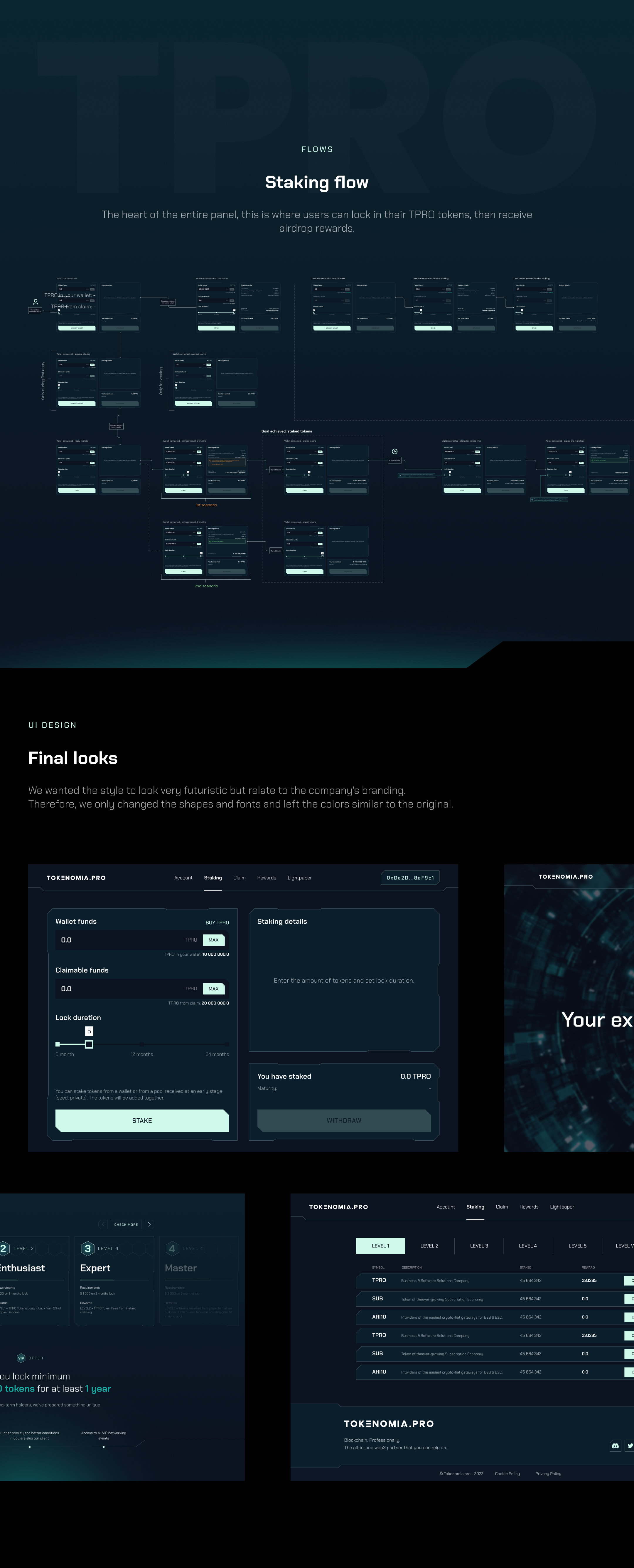 TPRO Token Panel &ndash; the staking flow and the final UI direction